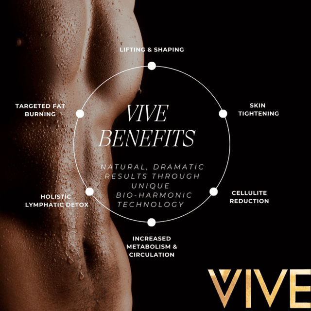 SaltBody Fire & Ice Challenge at Sculpt and Lift Temecula in Temecula, CA